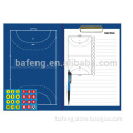 Schedule Board can Provide a New Way toHandball Referee 2015 soccer referee
